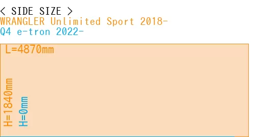 #WRANGLER Unlimited Sport 2018- + Q4 e-tron 2022-